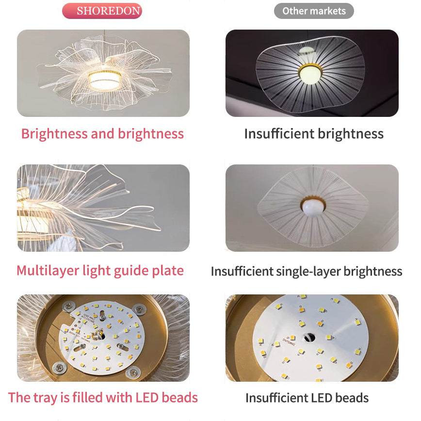 Flower-shaped dining chandelier comparison