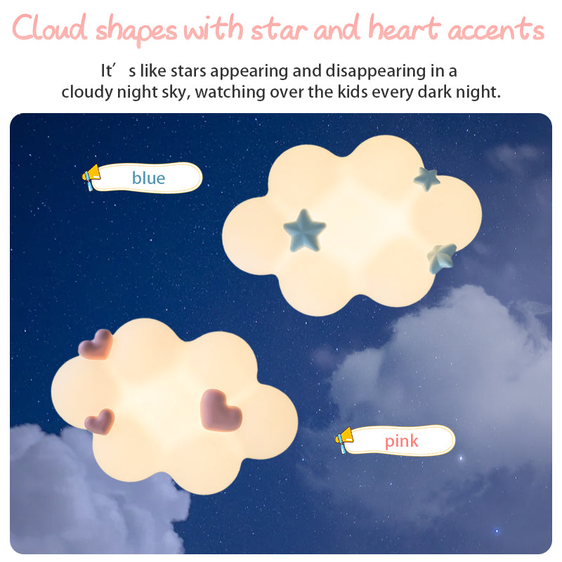 Cartoon White Cloud-Shape LED Ceiling Light no.9975