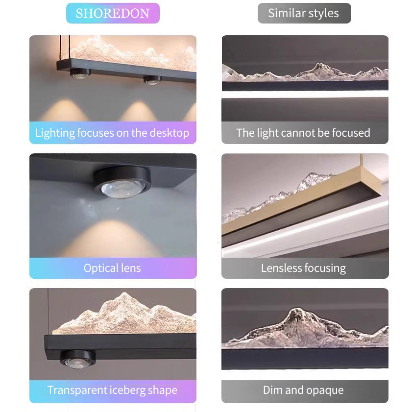 Chinese Style Mountain Light Comparison