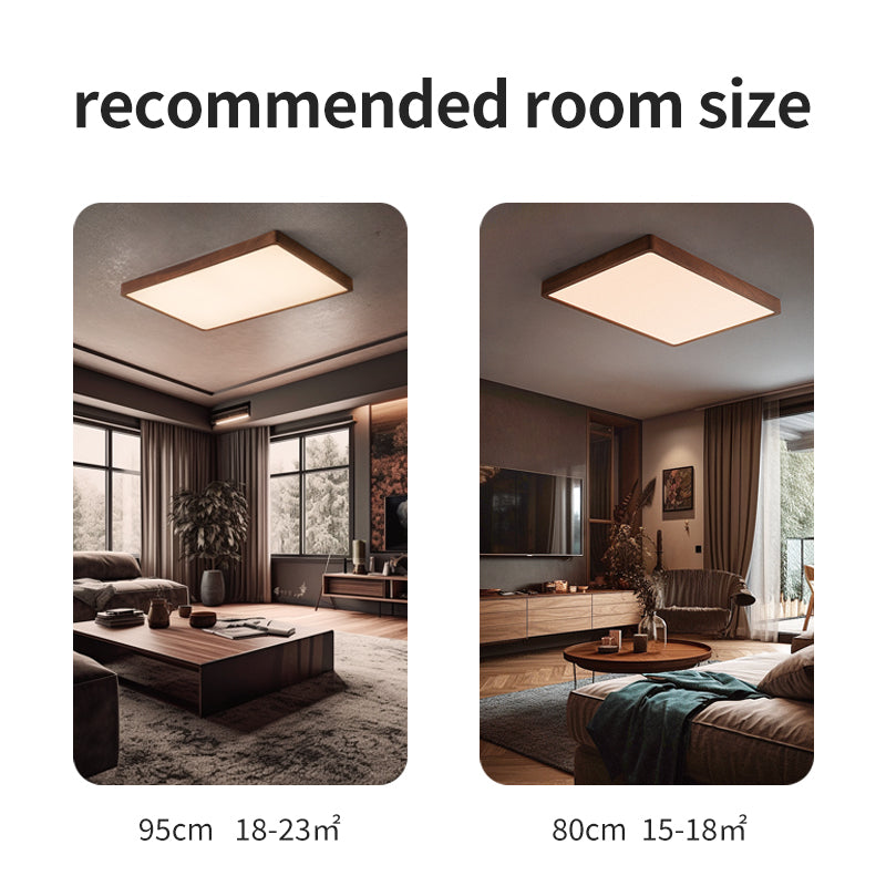 Room size recommendation