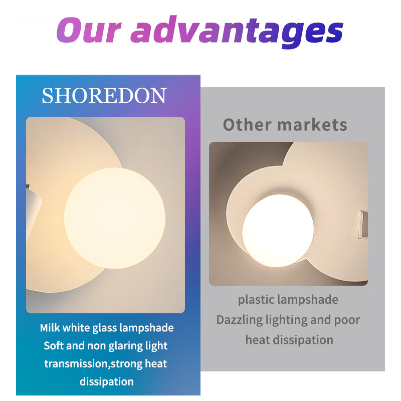 Comparison of advantages of modern adjustable wall lamps