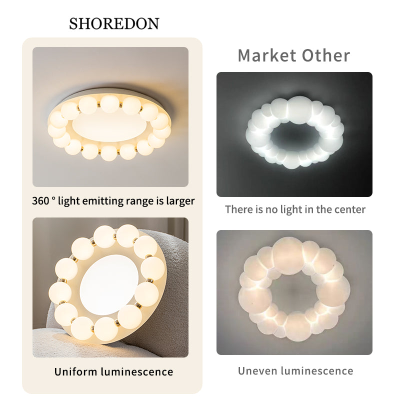 Ceiling light vs competitors: light distribution comparison