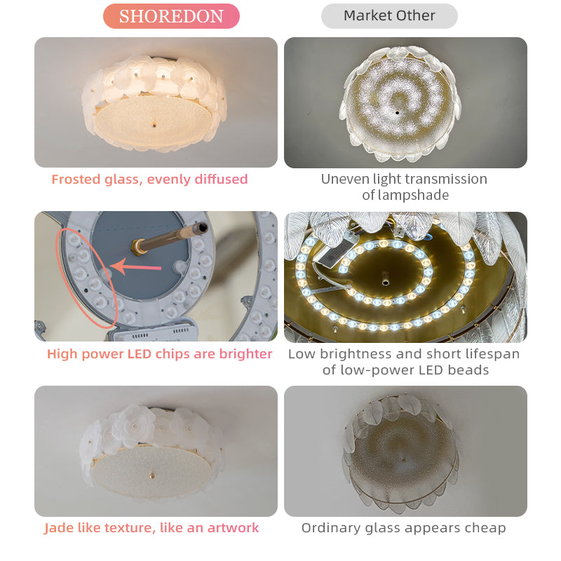 Ceiling light advantages comparison.