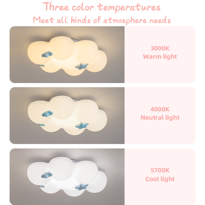 Cartoon White Cloud-Shape LED Ceiling Light no.9975