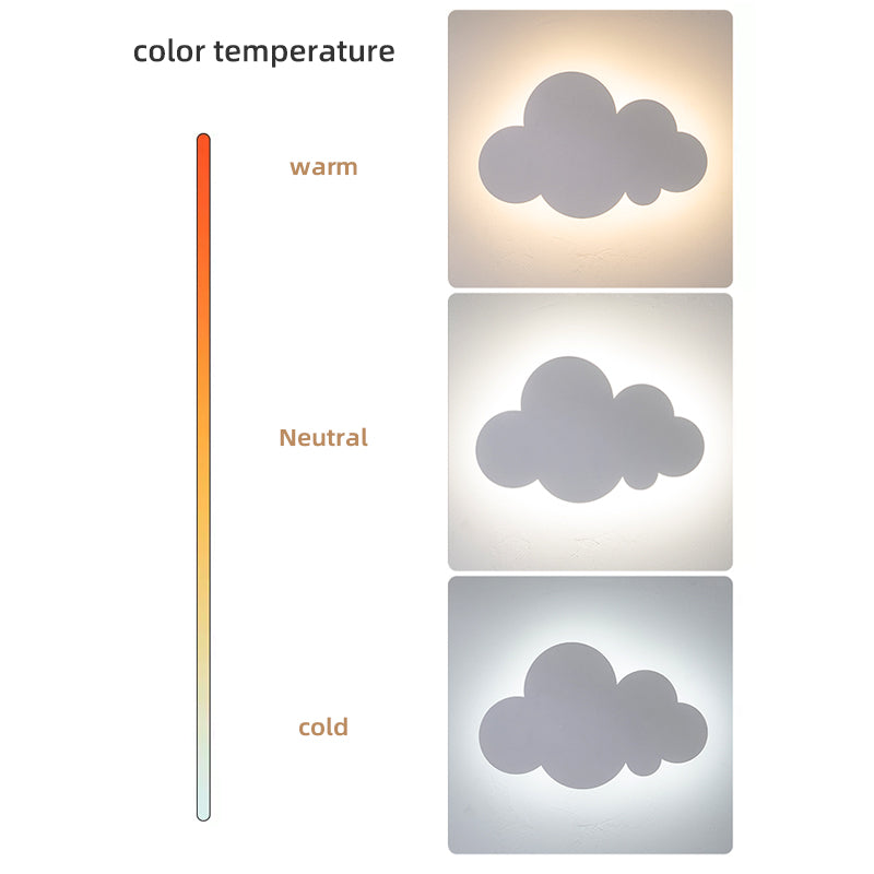 Cloud wall light color temperature guide.