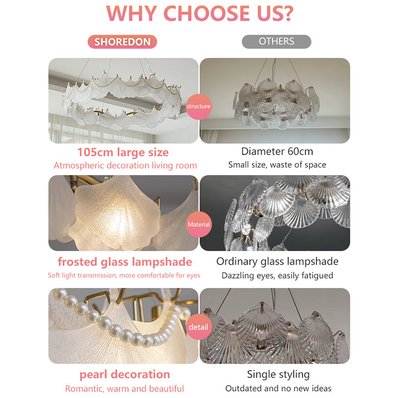 Comparison of the advantages of crystal chandeliers