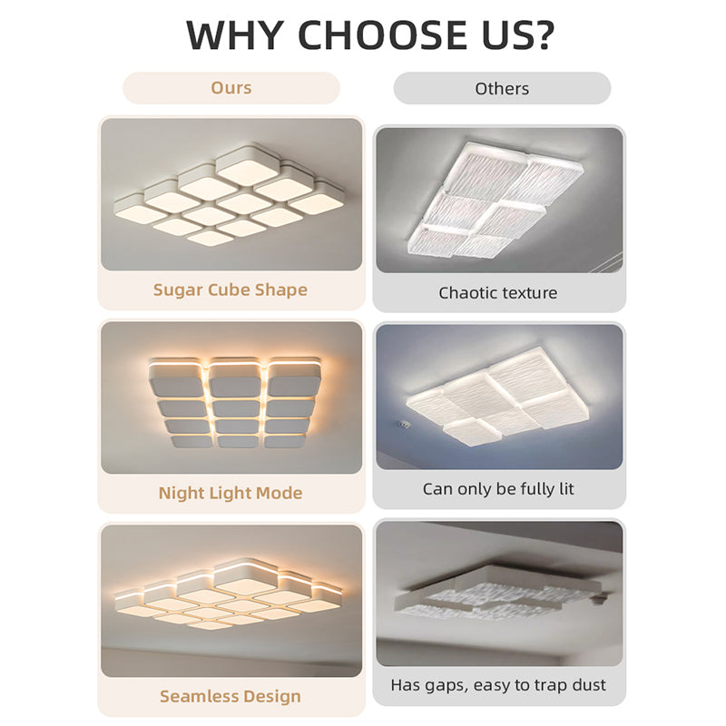 Modern Ceiling Light Advantages Comparison