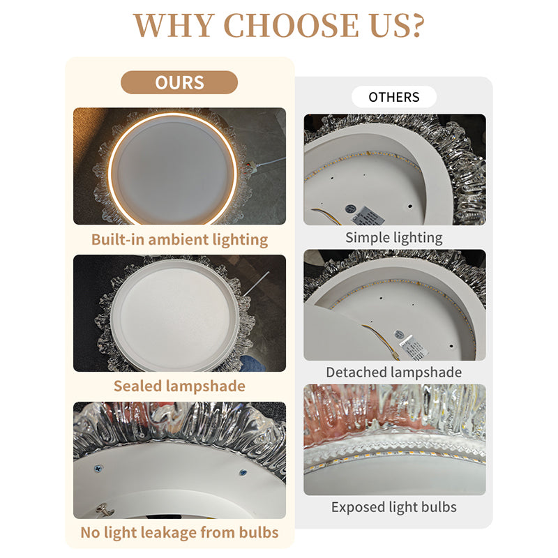 Sunburst light advantage comparison